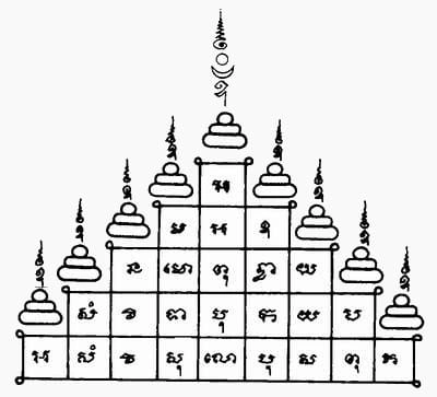 CMLocals Chiang Mai Locals Sak Yant traditional vertical tattoo symbols artwork